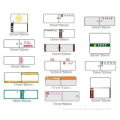 Self adhesive labels for jewellery